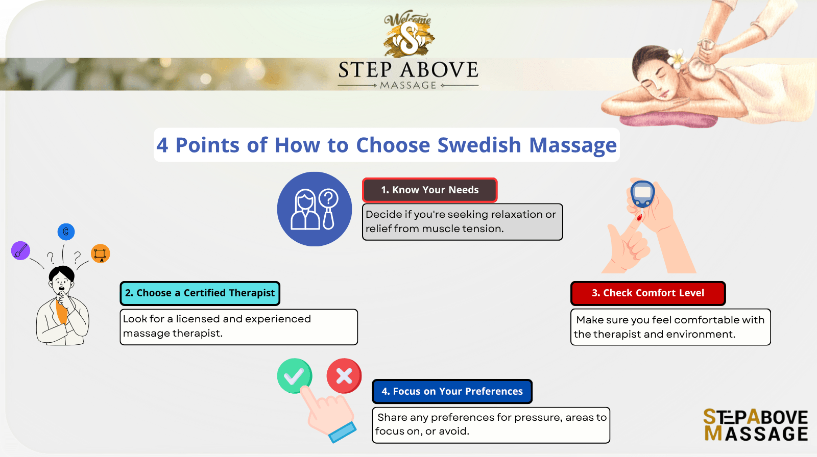 5 Points of How to Choose Swedish Massage