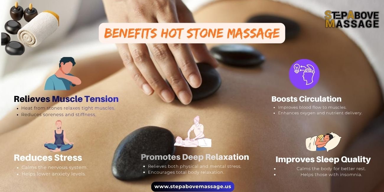 benefits hot stone massage